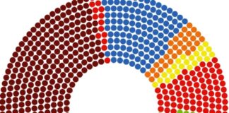 ¡Quítale el Congreso a la 4T!