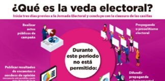 Conoce cuándo inicia la veda electoral de tres días.
