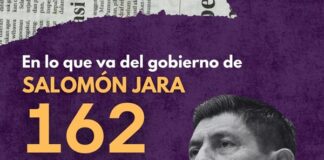 Van más de 160 feminicidios en la administración de Salomón Jara.