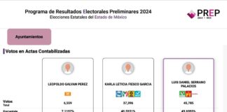 Tendencia irreversible: Daniel Serrano gana Izcalli .