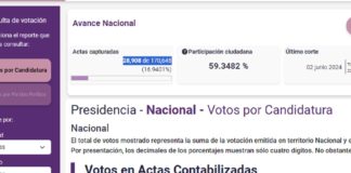 Oposición pide a Medios masivos de comunicación frenen sus anuncios de ganadores
