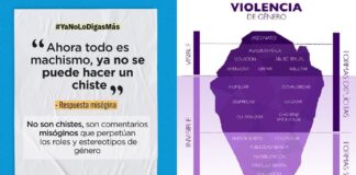 La Violencia no es broma. Cuando los chistes reproducen el machismo ##ViolenciadeGénero.