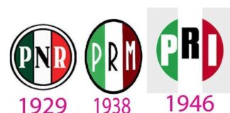 Brevísima historia del PRI en los últimos 66 años