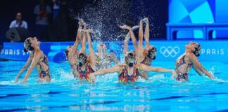 #Video: Las sirenas mexicanas de la natación artística de México asombran al mundo