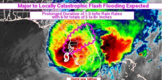 Milton impacta en Cayo Siesta Florida; millones evacuados.