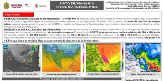 #Veracruz:  Se mantiene Alerta Gris por el Frente Frío 14.