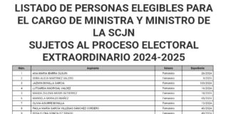 Los García se siguen colgando de las nóminas…