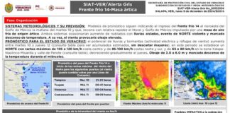 #Veracruz: Emite Protección Civil Alerta Gris por Frente Frío 14 y norte.