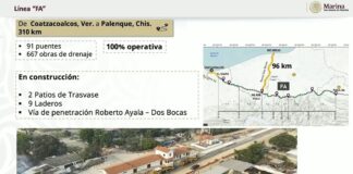 CONECTIVIDAD: UN MEJOR DESARROLLO PARA VERACRUZ .