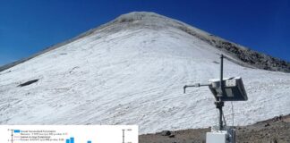 Glaciar norte del Pico de Orizaba, en peligro de extinción.