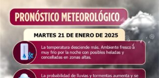#Veracruz: Frente Frío 24 provocará condiciones de heladas en zonas altas