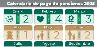Población pensionada del IMSS recibirá pago de su prestación económica el 3 de marzo