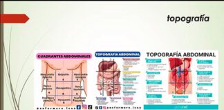 Medicamentos antinflamatorios pueden generar gastritis y úlceras .