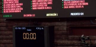 Cámara de Diputados aprueba listado de aspirantes al proceso electoral del Poder Judicial