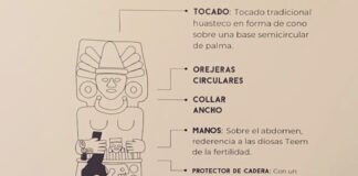 la Jugadora de pelota, escultura que refuerza la tesis del Poder femenino en la Huasteca .