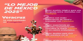 Veracruz, nominado en seis categorías a Lo Mejor de México #Vota