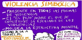 Cultura y Violencia Simbólica.