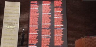 Rechazan morenistas, PVEM y el PRI solicitud de desafuero de Cuauhtémoc Blanco