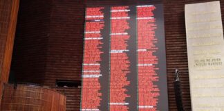 Por mayoría calificada aprueban diputados reformas sobre la soberanía nacional.