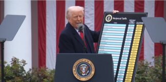 #ÚltimaHora: Donald Trump anuncia aranceles al mundo y anuncia el fin del T-MEC