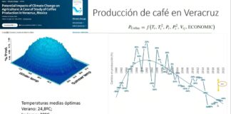 México se calienta más que el promedio del planeta.