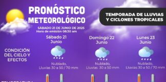 Continúa alertamiento por lluvias en Xalapa.
