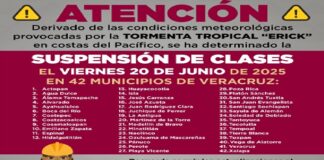 Sube a 42 los municipios con suspensión de clases este viernes por efectos de Erick