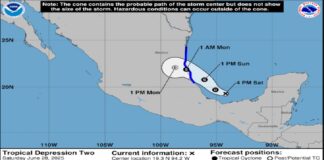 Se forma depresión tropical frente a costas de Veracruz. #Trayectoria #Alerta
