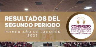 Video: RESULTADOS DEL CONGRESO DE VERACRUZ DEL SEGUNDO PERIODO EN PRIMER AÑO DE LABORES