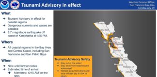 AVISO DE TSUNAMI en Costas de California por terremoto de 8,7 en Rusia.