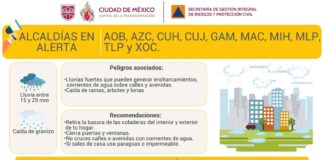 Activan Alerta Amarilla por pronóstico de lluvia en Ciudad de México en estas alcaldías.