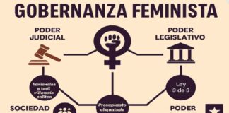 Gobernanza feminista: hacia una transformación sustantiva del poder.