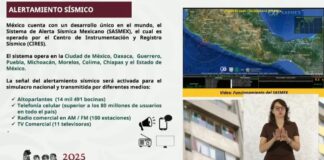 Simulacro Nacional 2025 en México: Sismo Hipotético y Alerta Celular Masiva.