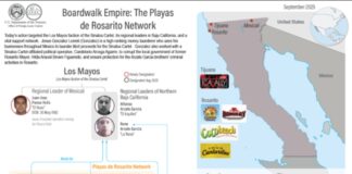 EU sanciona a diputada de Morena por vínculos con “Los Mayos”; Sheinbaum exige respeto a la soberanía.