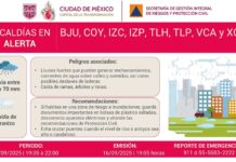 CDMX actualiza Alerta Roja por lluvias intensas .