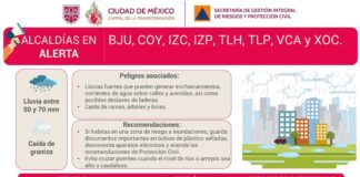 CDMX actualiza Alerta Roja por lluvias intensas .