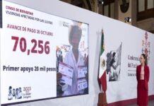 Se han otorgado 70 mil 256 apoyos a personas afectadas por las lluvias informa Claudia Sheinbaum
