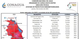 CONAGUA da a conocer zona de ríos desbordados en Veracruz .