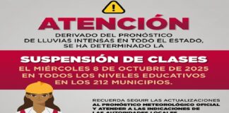 Gobierno de Veracruz suspende clases por temporal lluvioso.