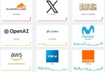 #Enterate: Colapsan masivamente redes sociales, servicios digitales, medios de comunicación y otra plataformas.