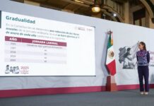 Presidenta Claudia Sheinbaum anuncia proyecto de reforma para la implementación gradual de la jornada laboral de 40 horas