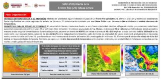 Emiten Alerta Gris del SIAT-Ver por Frente frío #Veracruz