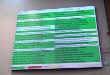 Armoniza Congreso de Veracruz el tipo penal de extorsión.