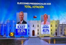 Kast gana la presidencia de Chile y marca el giro más drástico hacia la derecha .
