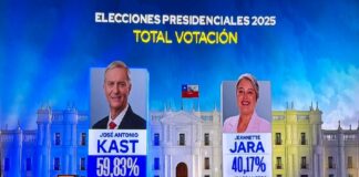 Kast gana la presidencia de Chile y marca el giro más drástico hacia la derecha .