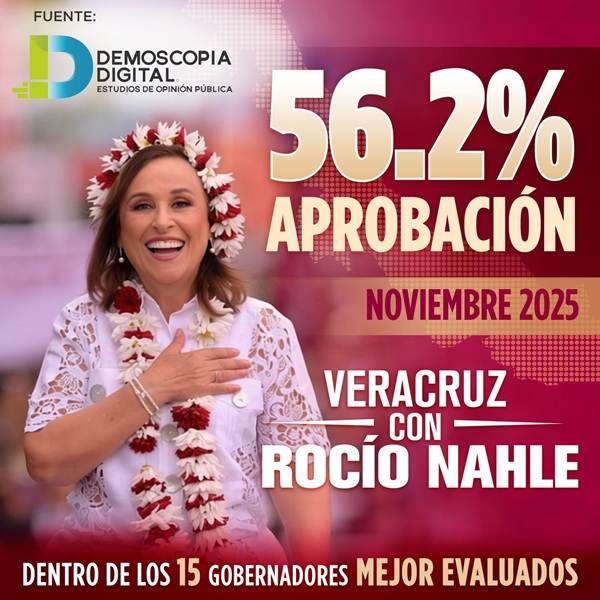 Rocio Nahle aprobacion ciudadana