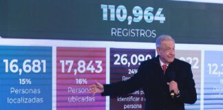 Abandonan “censo” de AMLO; anuncian nuevo cómputo de desapariciones