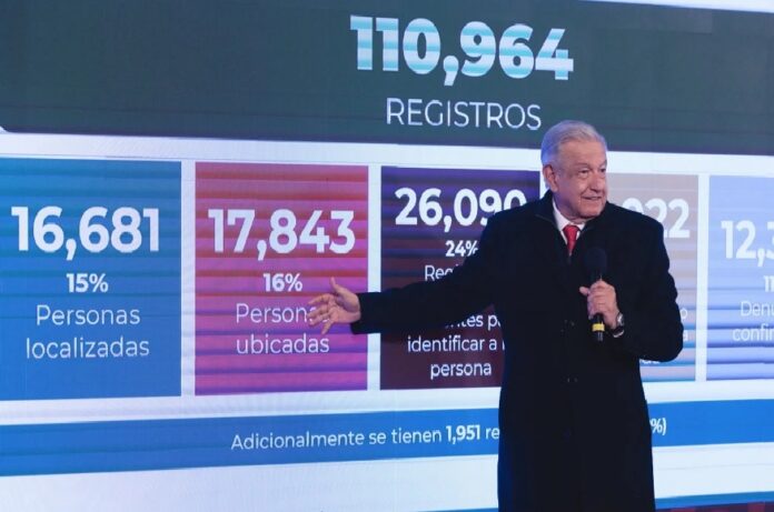 AMLO desaparecidos