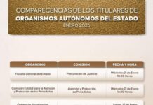 #Enterate: comparecencias de las y los titulares de Organismos Autónomos #legisver