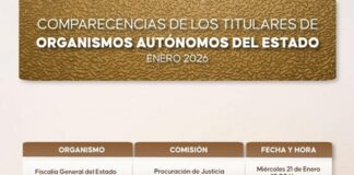 #Enterate: comparecencias de las y los titulares de Organismos Autónomos #legisver